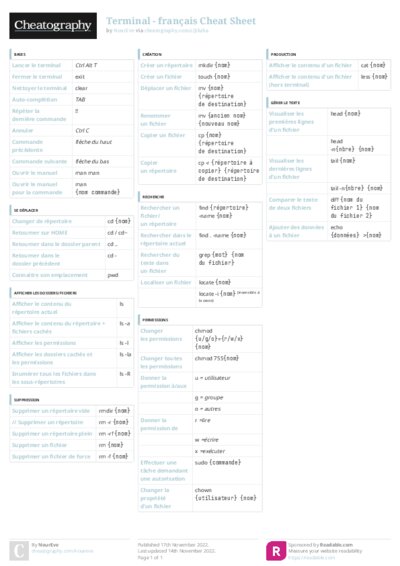 PDF (Colour) — Style 3