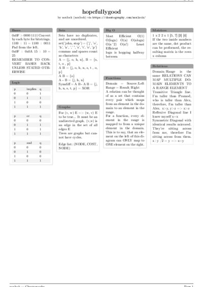 LaTeX (Compiled PDF)