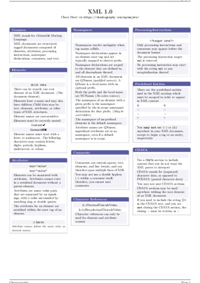 LaTeX (Compiled PDF)
