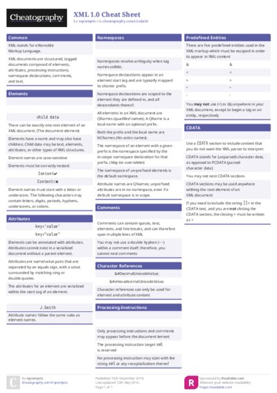 PDF (Colour) — Style 1