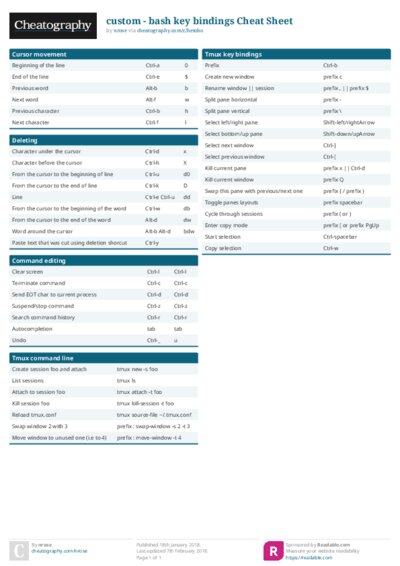 PDF (Colour) — Style 1