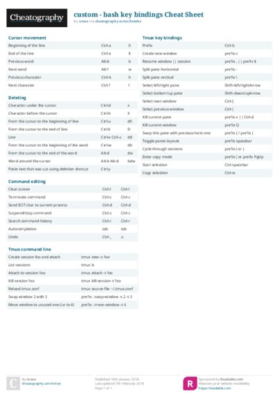 PDF (Colour) — Style 2