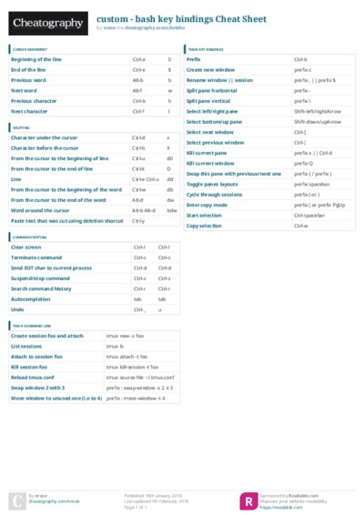 PDF (Colour) — Style 3