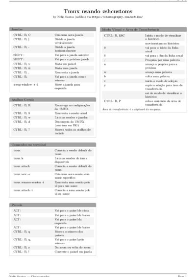 LaTeX (Compiled PDF)