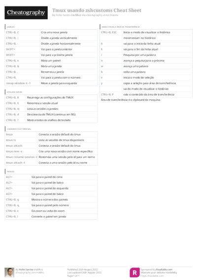 PDF (Colour) — Style 3