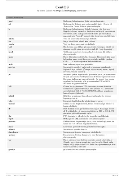 LaTeX (Compiled PDF)