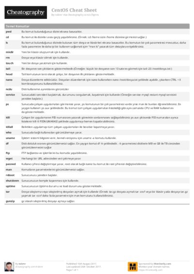 PDF (Colour) — Style 1