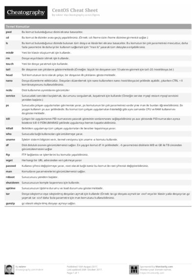 PDF (Black & white) — Style 1