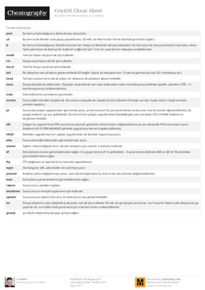 PDF (Colour) — Style 2