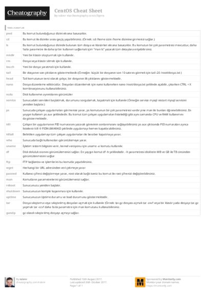 PDF (Colour) — Style 3