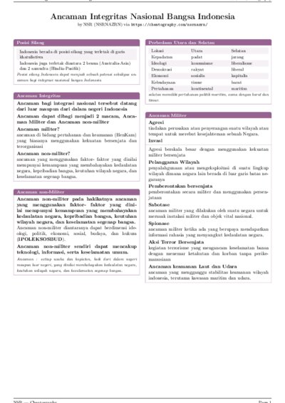 LaTeX (Compiled PDF)