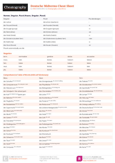 Deutsche Midterms Cheat Sheet