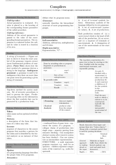 LaTeX (Compiled PDF)
