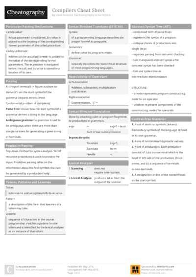 PDF (Colour) — Style 1