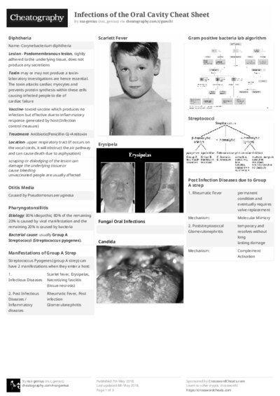 PDF (Black & white) — Style 2