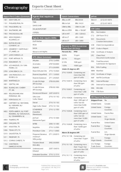 PDF (Black & white) — Style 1