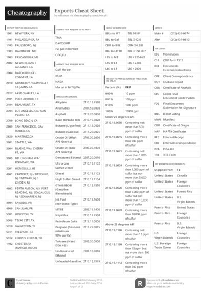 PDF (Black & white) — Style 3