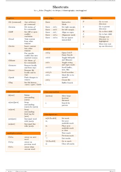 LaTeX (Compiled PDF)