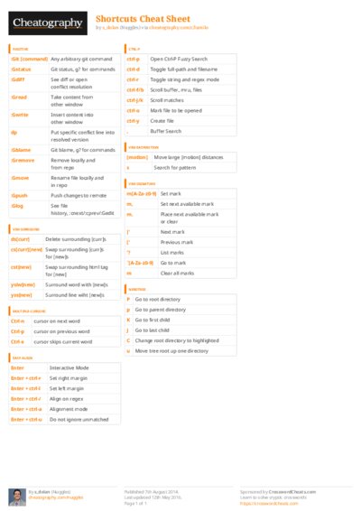 PDF (Colour) — Style 3