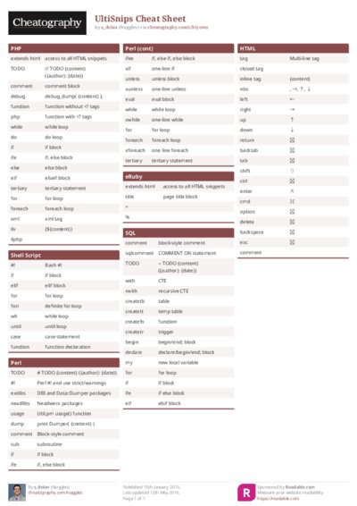 UltiSnips Cheat Sheet