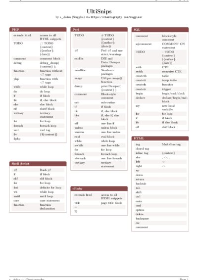 LaTeX (Compiled PDF)