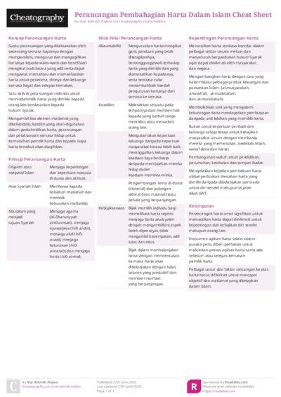 Perancangan Pembahagian Harta Dalam Islam Cheat Sheet