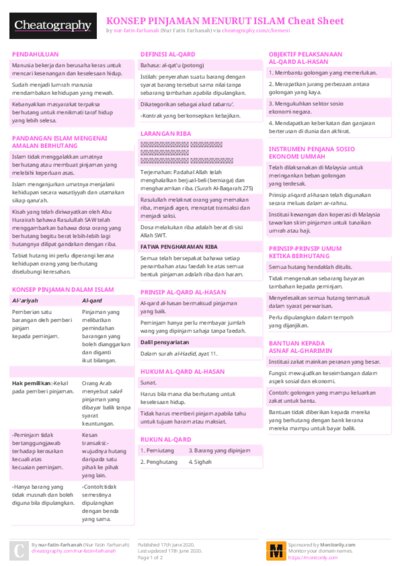 KONSEP PINJAMAN MENURUT ISLAM Cheat Sheet