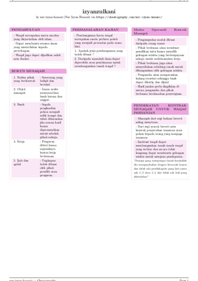 LaTeX (Compiled PDF)