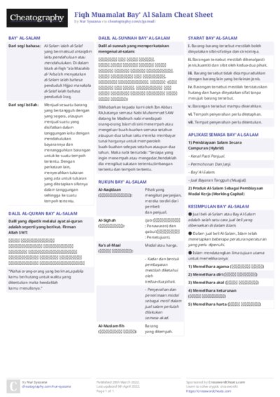 Fiqh Muamalat Bay' Al Salam Cheat Sheet
