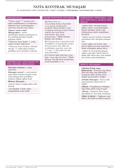 LaTeX (Compiled PDF)