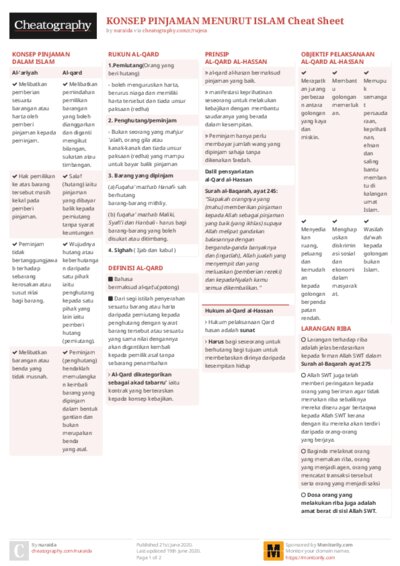KONSEP PINJAMAN MENURUT ISLAM Cheat Sheet