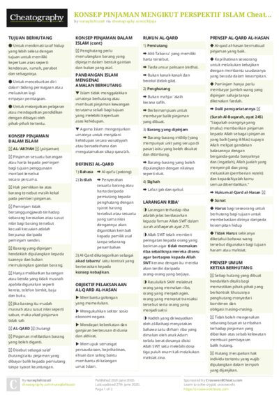 KONSEP PINJAMAN MENGIKUT PERSPEKTIF ISLAM Cheat Sheet