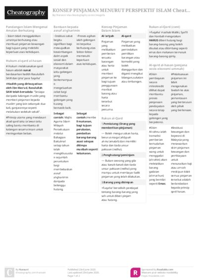 KONSEP PINJAMAN MENURUT PERSPEKTIF ISLAM Cheat Sheet