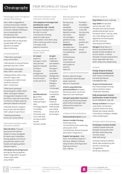 FIQH MUAMALAT Cheat Sheet