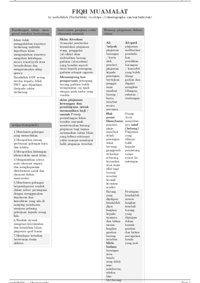 LaTeX (Compiled PDF)