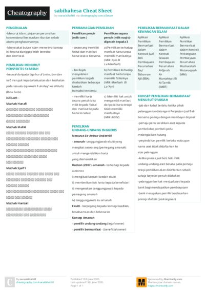 sabihahesa Cheat Sheet