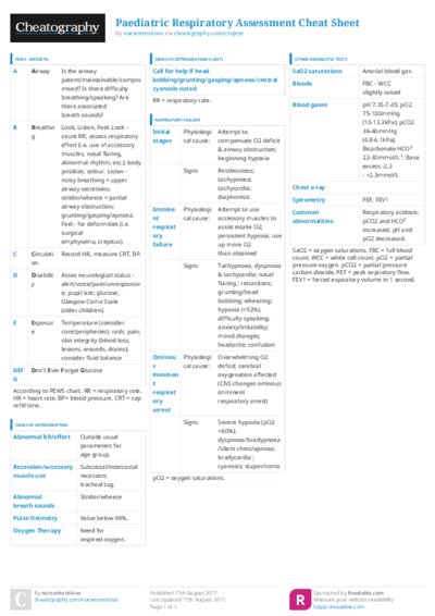 PDF (Colour) — Style 3