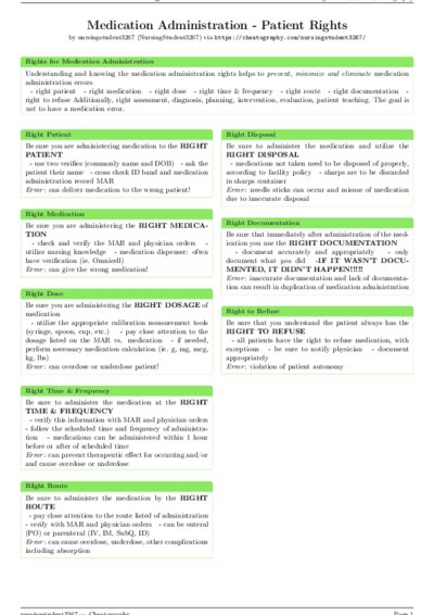 LaTeX (Compiled PDF)