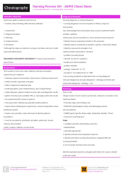 PDF (Colour) — Style 1