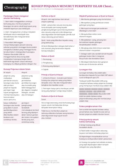 KONSEP PINJAMAN MENURUT PERSPEKTIF ISLAM Cheat Sheet
