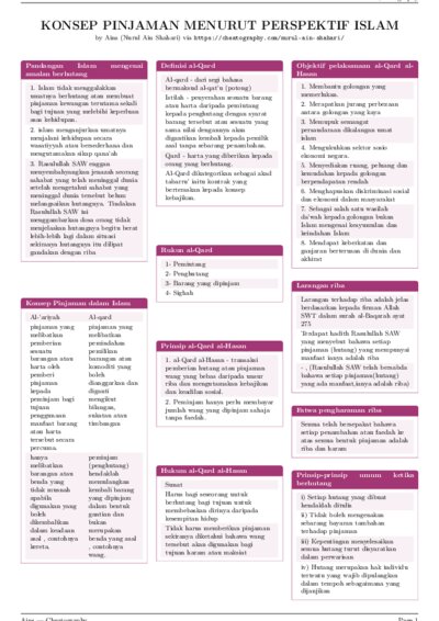 LaTeX (Compiled PDF)