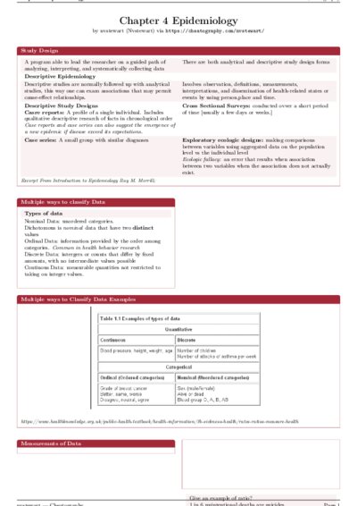 LaTeX (Compiled PDF)