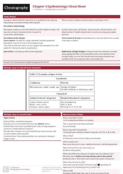 PDF (Colour) — Style 1