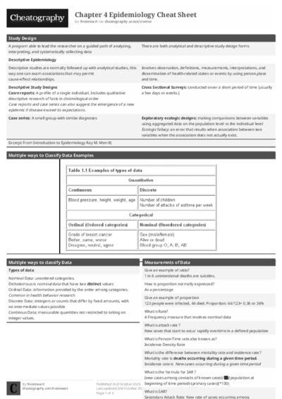 PDF (Black & white) — Style 1