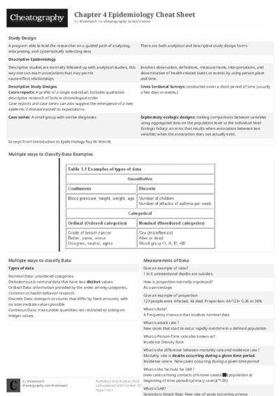 PDF (Black & white) — Style 2