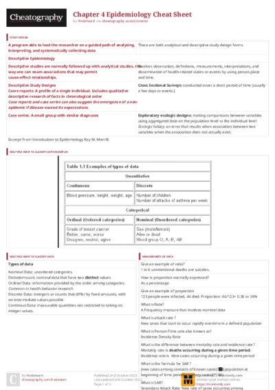 PDF (Colour) — Style 3
