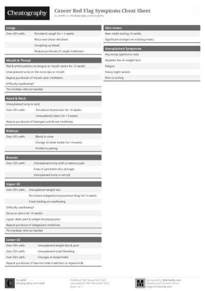 PDF (Black & white) — Style 1