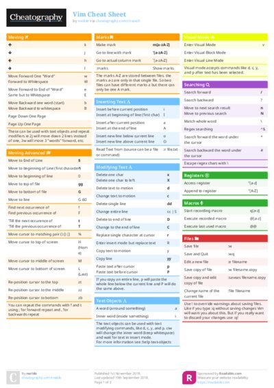 Vim Cheat Sheet