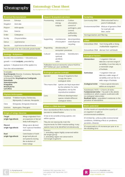 Entomology Cheat Sheet