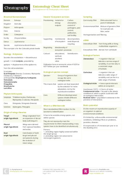 PDF (Colour) — Style 2